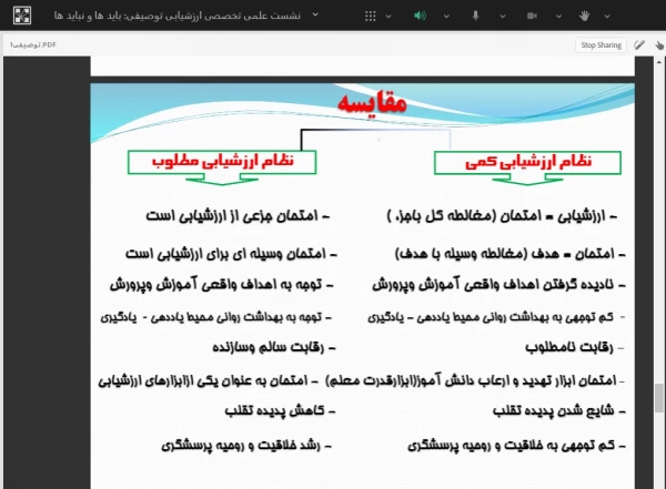 نشست علمی - تخصصی ارزشیابی توصیفی: بایدها و نبایدها
 4