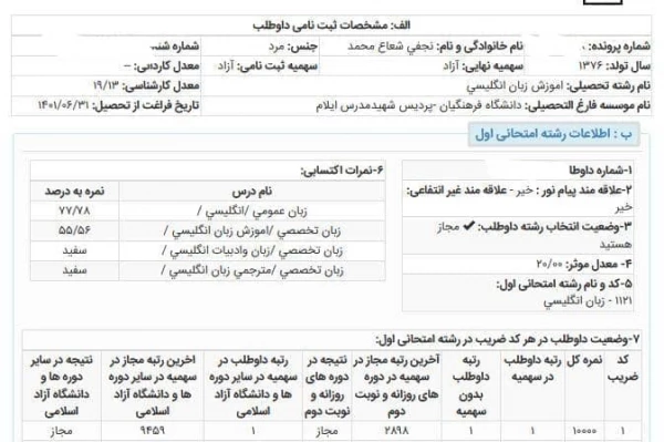 افتخارآفرینی دانشجو معلم دانشگاه فرهنگیان استان ایلام در کسب رتبه اول کنکور کارشناسی ارشد 3