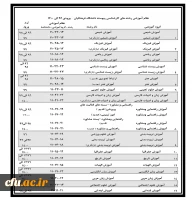 نظام های آموزشی رشته های تحصیلی در سامانه گلستان