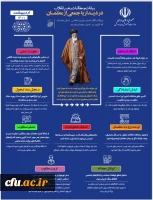 تعیین مهلت ثبت اعتراضات  نسبت به نتایج آزمون جامع  2