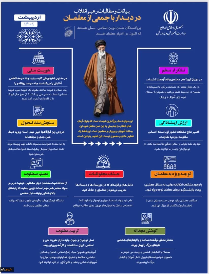 تعیین مهلت ثبت اعتراضات  نسبت به نتایج آزمون جامع  2