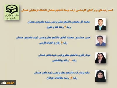 توسط دانشجو معلمان دانشگاه فرهنگیان همدان کسب شد:

رتبه های برتر آزمون کارشناسی ارشد 1401
