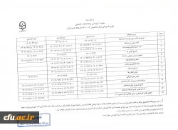 زمان بندی ثبت نام غیر حضوری و حضوری از مهارت آموزان پذیرفته شده در آزمون استخدامی سال 1400 و سایر جاماندگان اعلام شد 2