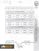 جدول شهریه تمدید سنوات دانشجویان دوره کارشناسی ارشد، گذراندن دروس جبرانی و اخذ دوباره دروس اصلی