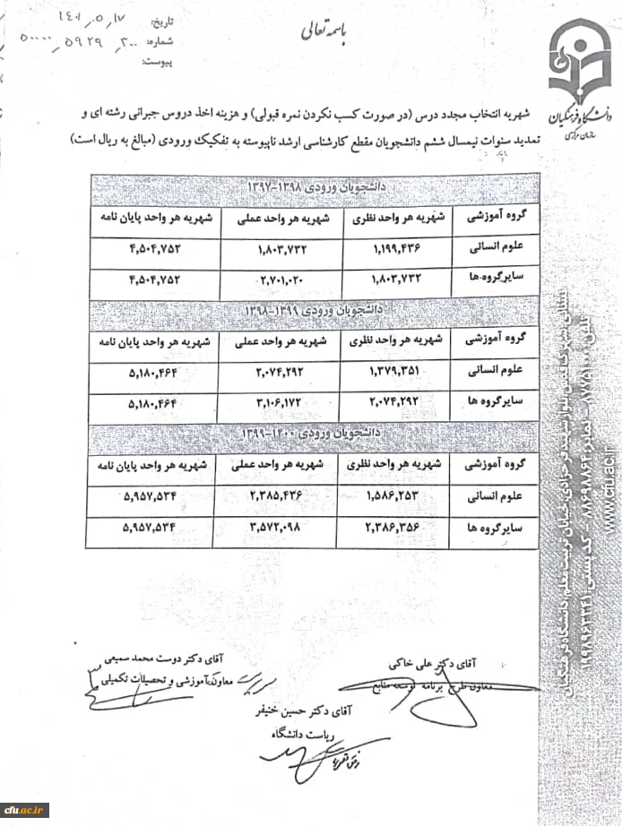 جدول شهریه تمدید سنوات دانشجویان دوره کارشناسی ارشد، گذراندن دروس جبرانی و اخذ دوباره دروس اصلی