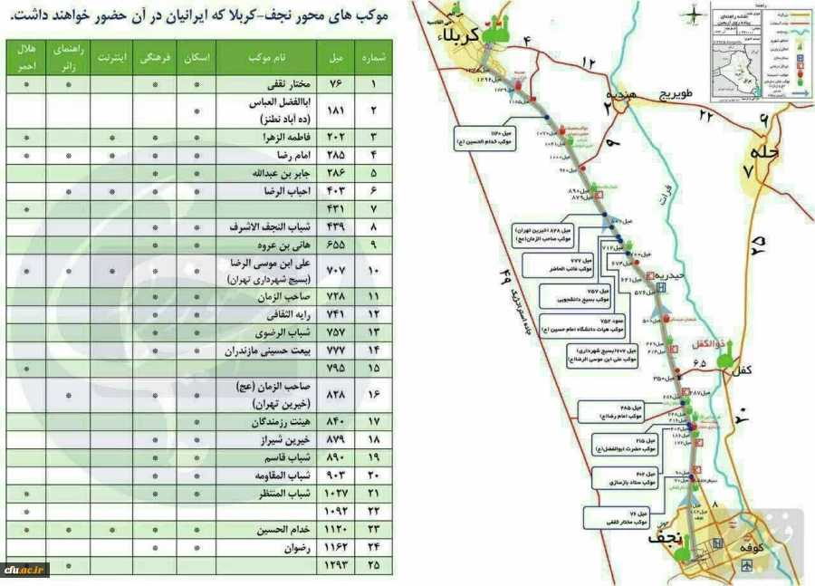 موکب های ایرانی نجف تا کربلا 2