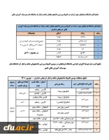سومین المپیاد ورزشی دانشجویان شاهد و ایثار گر دانشگاه ها و موسسات آموزش عالی 3