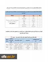 درخشش دانشجومعلمان ایثارگر دانشگاه فرهنگیان در سومین المپیاد ورزشی دانشجویان شاهد و ایثار گر دانشگاه ها و موسسات آموزش عالی 5