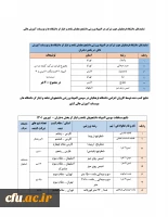 درخشش دانشجومعلمان ایثارگر دانشگاه فرهنگیان در سومین المپیاد ورزشی دانشجویان شاهد و ایثار گر دانشگاه ها و موسسات آموزش عالی 6