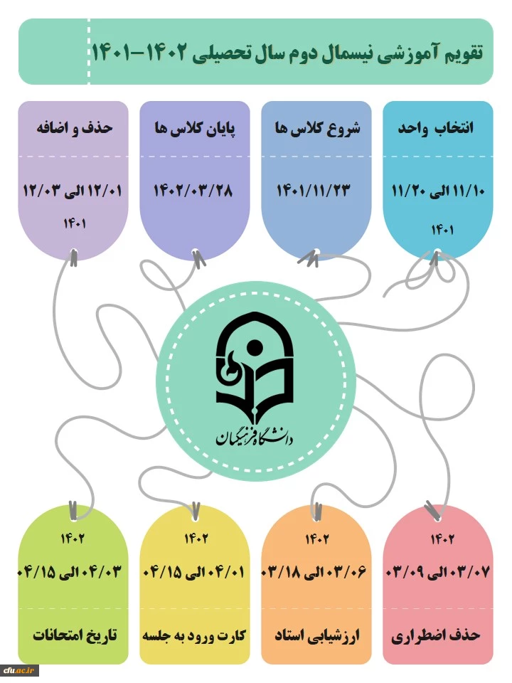 تقویم نیسمال دوم 1402-1401
