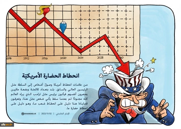 انحطاط الحضارة الأمريكيّة 2