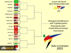 افتخار آفرینی دانشجومعلم اصفهانی در مسابقات قهرمانی جهان در کشور آذربایجان 3
