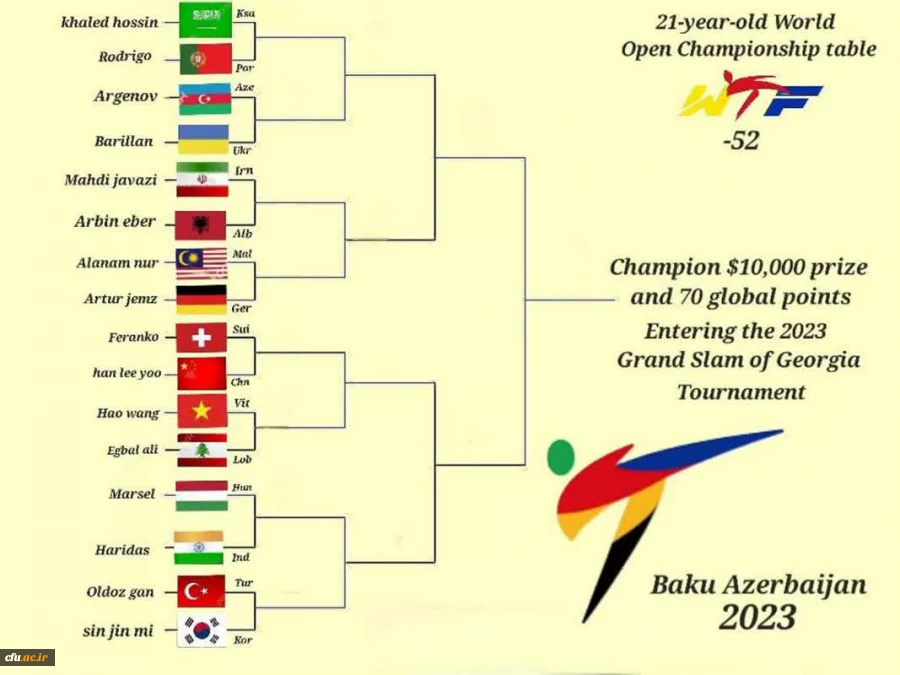 افتخار آفرینی دانشجومعلم اصفهانی در مسابقات قهرمانی جهان در کشور آذربایجان 3