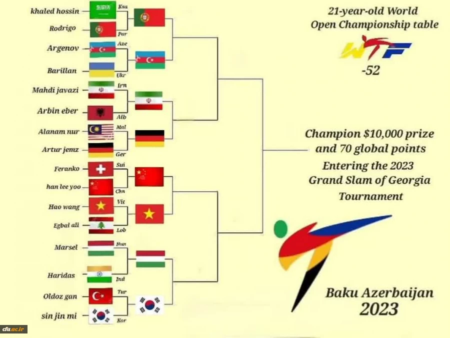 افتخار آفرینی دانشجومعلم اصفهانی در مسابقات قهرمانی جهان در کشور آذربایجان 5