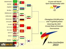 افتخار آفرینی دانشجومعلم اصفهانی در مسابقات قهرمانی جهان در کشور آذربایجان 9