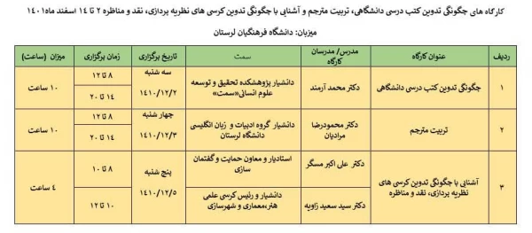 برگزاری کارگاههای تدوین کتب درسی دانشگاهی تربیت مترجم و آشنایی با چگونگی تدوین کرسی های نظریه پردازی نقد و مناظره 9