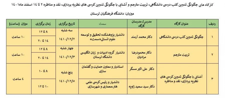 برگزاری کارگاههای تدوین کتب درسی دانشگاهی تربیت مترجم و آشنایی با چگونگی تدوین کرسی های نظریه پردازی نقد و مناظره 9