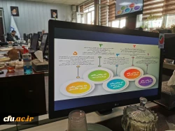 حضور مدیر کل نظارت، ارزیابی و آمایش آموزش عالی در سیزدهمین نشست شورای نظارت، ارزیابی و تضمین کیفیت دانشگاه فرهنگیان 2