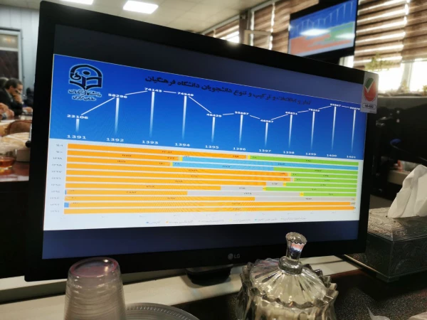 حضور مدیر کل نظارت، ارزیابی و آمایش آموزش عالی در سیزدهمین نشست شورای نظارت، ارزیابی و تضمین کیفیت دانشگاه فرهنگیان 12
