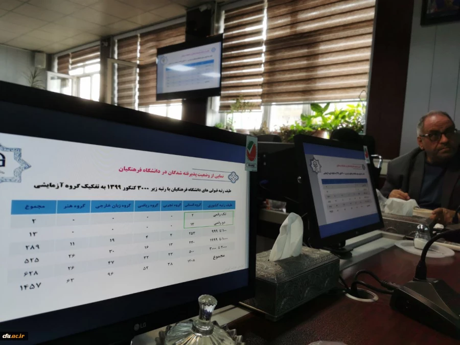 حضور مدیر کل نظارت، ارزیابی و آمایش آموزش عالی در سیزدهمین نشست شورای نظارت، ارزیابی و تضمین کیفیت دانشگاه فرهنگیان
 3