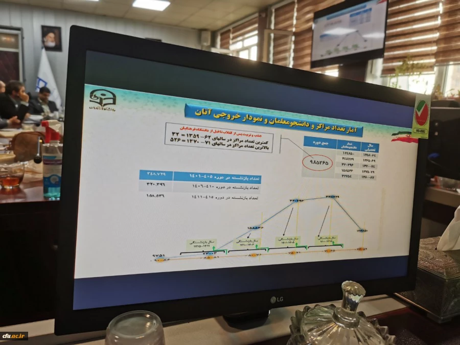 حضور مدیر کل نظارت، ارزیابی و آمایش آموزش عالی در سیزدهمین نشست شورای نظارت، ارزیابی و تضمین کیفیت دانشگاه فرهنگیان
 14