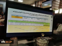 حضور مدیر کل نظارت، ارزیابی و آمایش آموزش عالی در سیزدهمین نشست شورای نظارت، ارزیابی و تضمین کیفیت دانشگاه فرهنگیان
 20