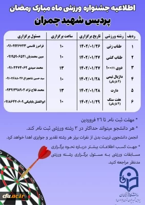 معاونت دانشجویی خبر داد

برگزاری مسابقات و فعالیت های ورزشی در رمضان الکریم با عنوان جام رمضان و  با شعار ورزش، معنویت و سلامتی
