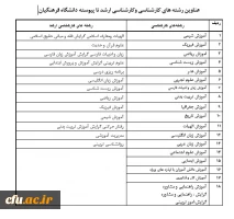 فراخوان اخذ شناسه تدریس متقاضیان حق التدریس و مأمورین آموزشی در دانشگاه فرهنگیان 4