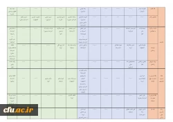 آیین اختتامیه سی و سومین جشنواره قرآن و عترت 11