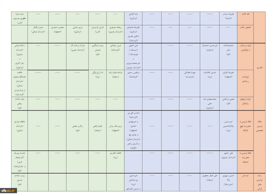 آیین اختتامیه سی و سومین جشنواره قرآن و عترت 11