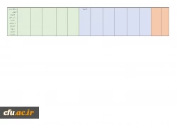 آیین اختتامیه سی و سومین جشنواره قرآن و عترت 12