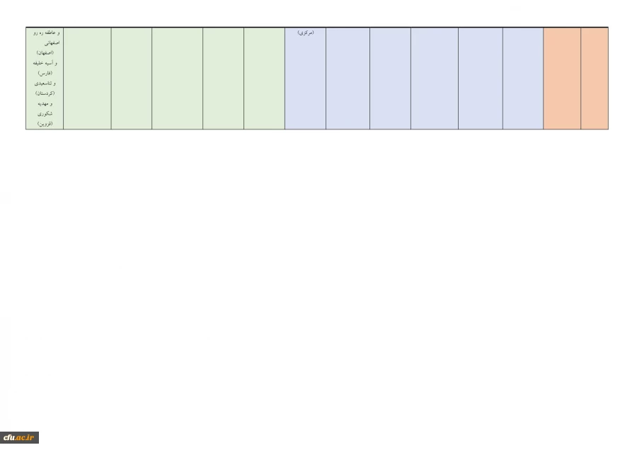 آیین اختتامیه سی و سومین جشنواره قرآن و عترت 12