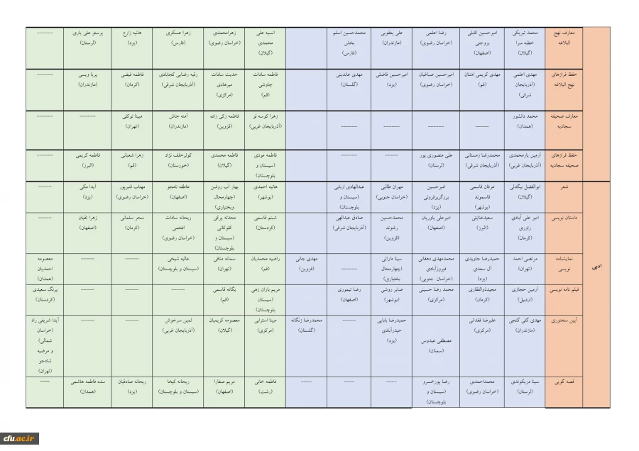 آیین اختتامیه سی و سومین جشنواره قرآن و عترت 15