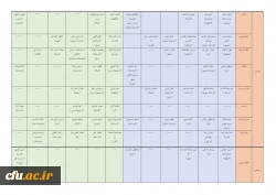 آیین اختتامیه سی و سومین جشنواره قرآن و عترت 16