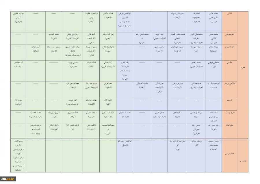 آیین اختتامیه سی و سومین جشنواره قرآن و عترت 16