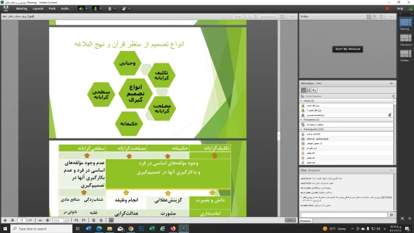 دوره آموزشی نوجویی و تفکر خلاق
 2