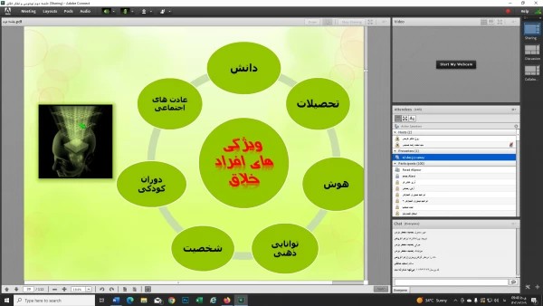 دوره آموزشی نوجویی و تفکر خلاق
 4