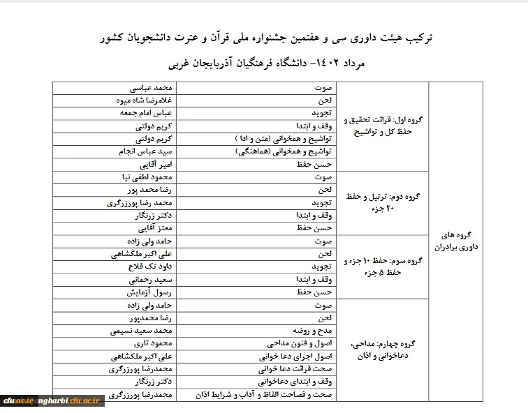 اعلام اسامی داوران سی و هفتمین جشنواره ملی قرآن دانشجویان 3