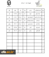 اختتامیه رشته های دو و میدانی و شنا بیست و چهارمین دوره المپیاد فرهنگی،ورزشی 2