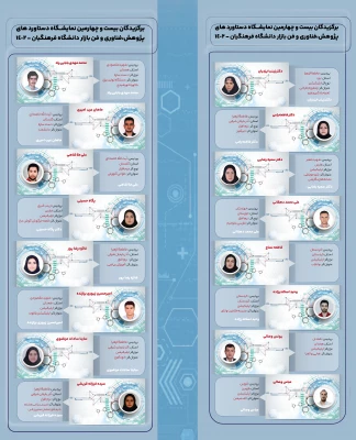 آغاز بکار عرفه دانشگاه فرهنگیان در بیست و چهارمین نمایشگاه دستاوردهای پژوهش، فناوری و فن بازار 3