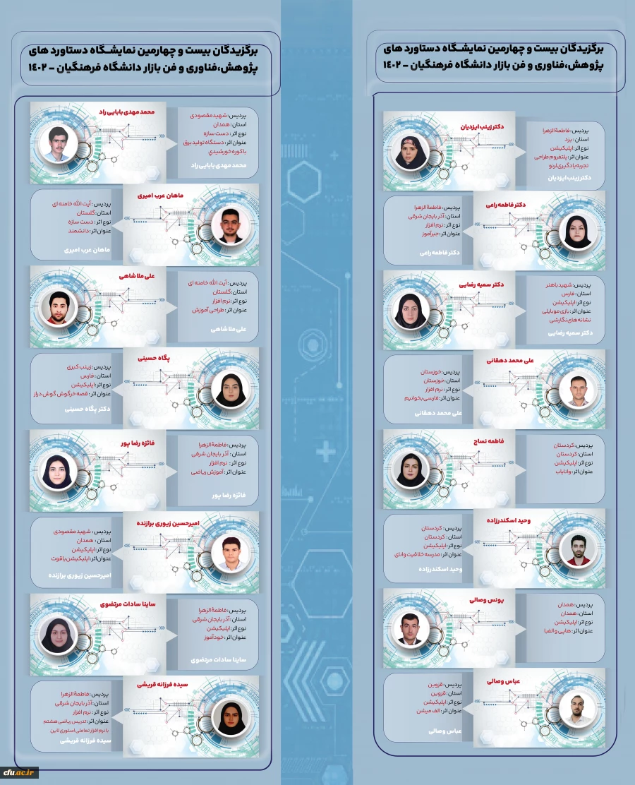 آغاز بکار عرفه دانشگاه فرهنگیان در بیست و چهارمین نمایشگاه دستاوردهای پژوهش، فناوری و فن بازار 3