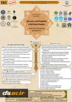 پوستر انگلیسی همایش قرآنی