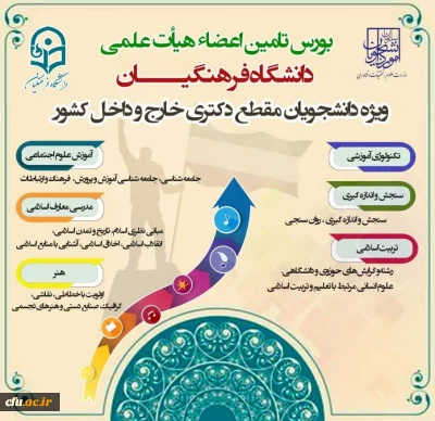 ویژه دانشجویان مقطع دکتری داخل و خارج کشور

فراخوان بورس تامین اعضای هیات علمی دانشگاه فرهنگیان