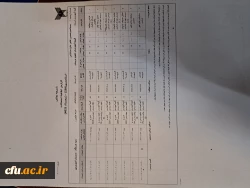 برگزاری دوره توانمندسازی -کارگاهی مدرسان مرجع کارورزی 2 و 4 9