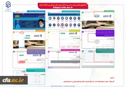 جستجو در سامانه سیمرغ