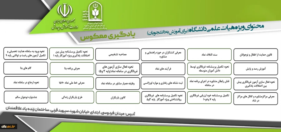 محتوای آموزشی