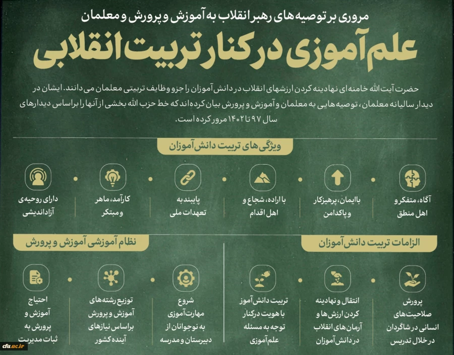 علم آموزی در کنار تربیت انقلابی 2