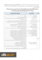 1403.3.30اطلاعیه قبولی دانشجو - معلم 1403-images-4