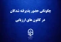قابل توجه داوطلبان چند برابر ظرفیت پذیرش دانشجومعلم در دانشگاه فرهنگیان

چگونگی حضور پذیرفته شدگان در کانون های ارزیابی