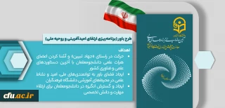 موشن طرح باور( برنامه ریزی ارتقای امید آفرینی و روحیۀ ملی)